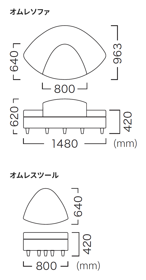 図