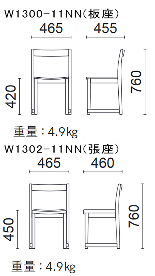 サイズ