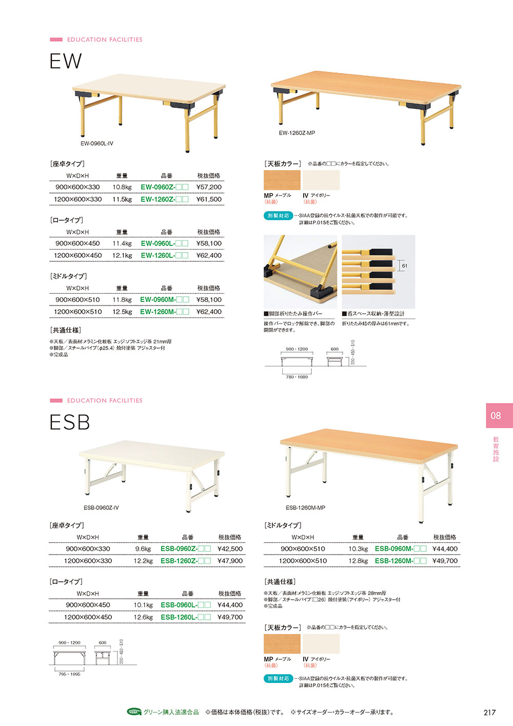 業務用家具