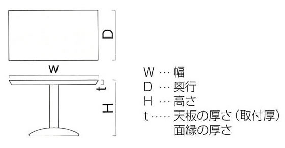 テーブル・天板基本サイズ情報