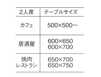 角テーブル2人席