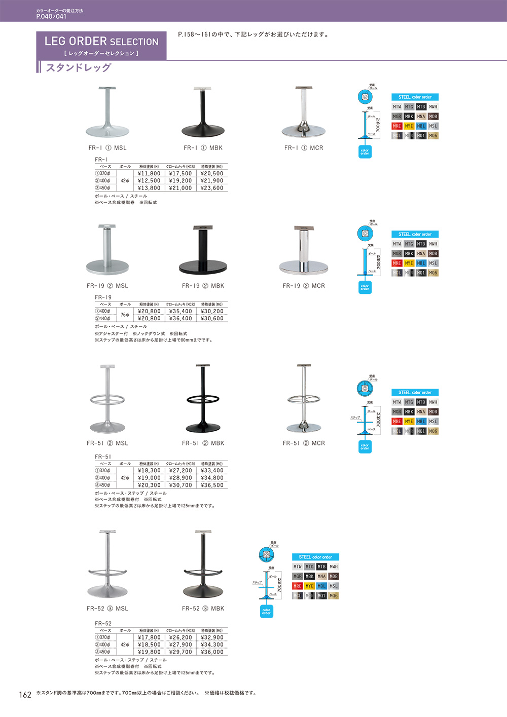 FR-1・FR-19・FR-51・FR-52