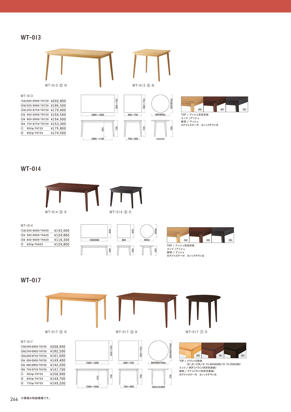 WT-013・WT-014・WT-017