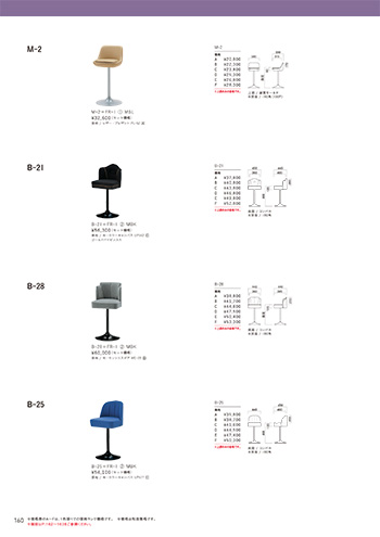 M-2・B-21・B-28・B-25