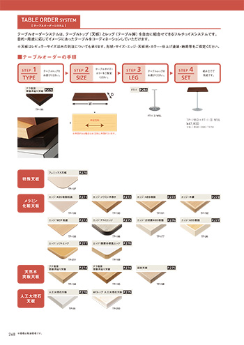 テーブルオーダーシステム