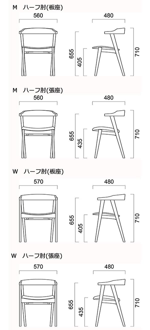 エノック
