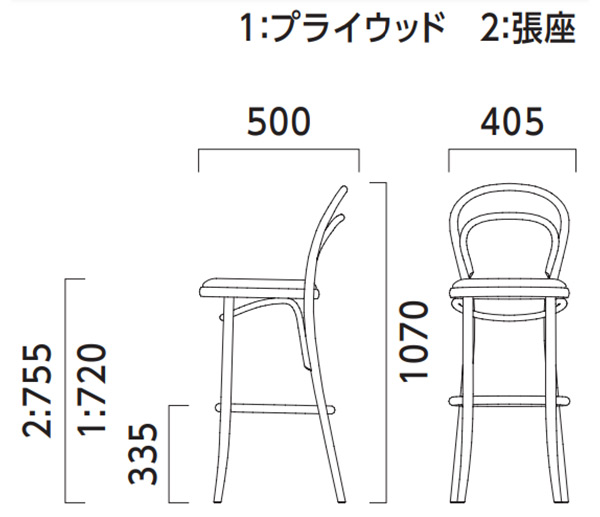ミレナカウンター