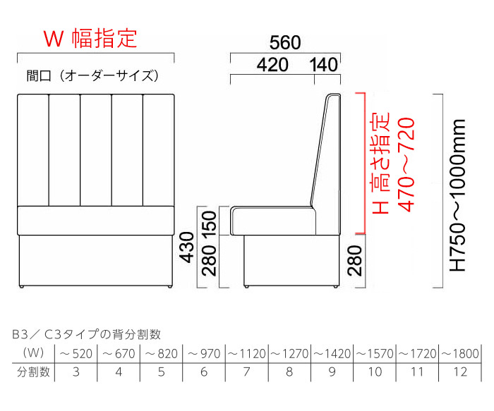 バンC3 背+台輪固定式(収納機能付)