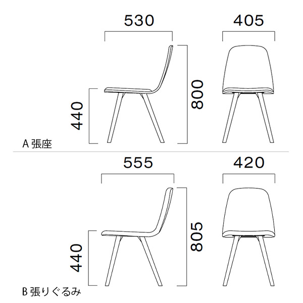 ペルセ