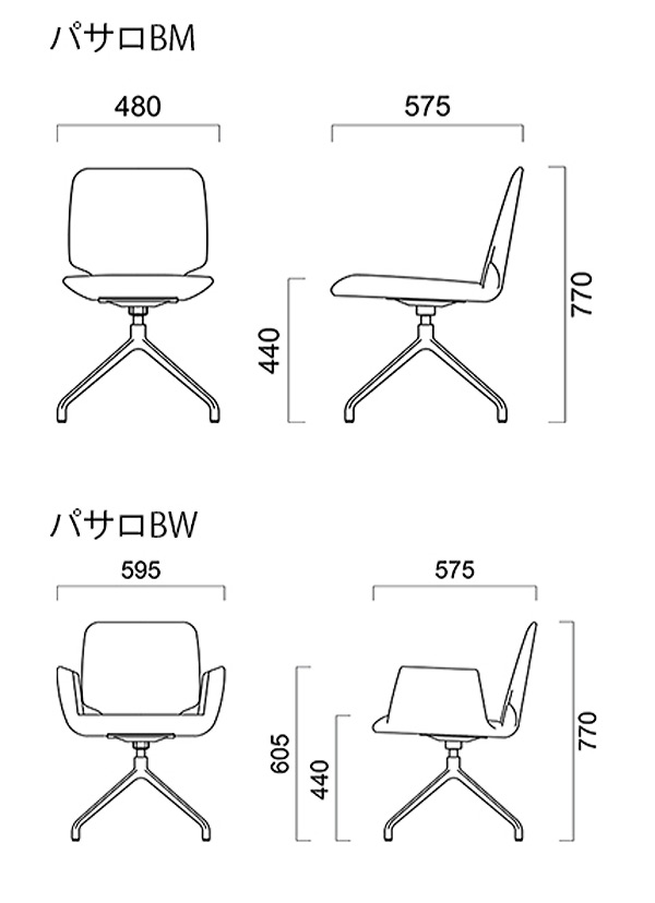 パサロ回転脚