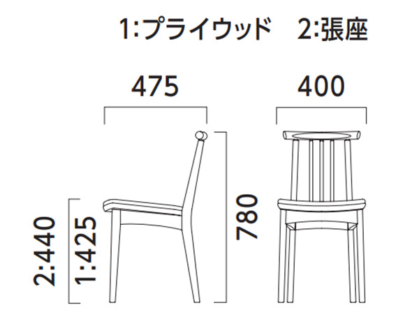 エノカ