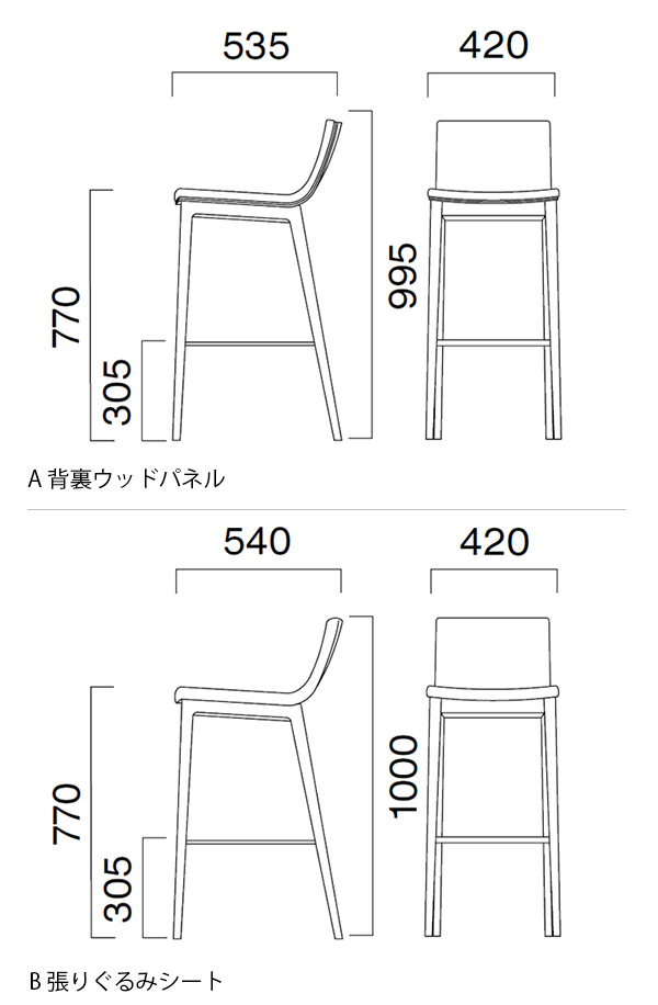 タストカウンター
