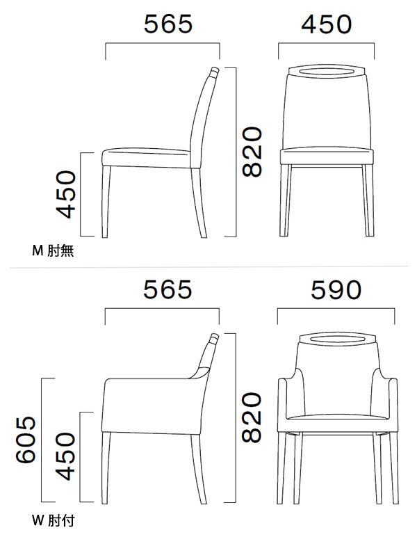アモード
