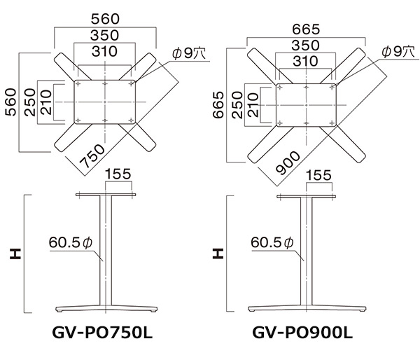 GV-PO750L・900L