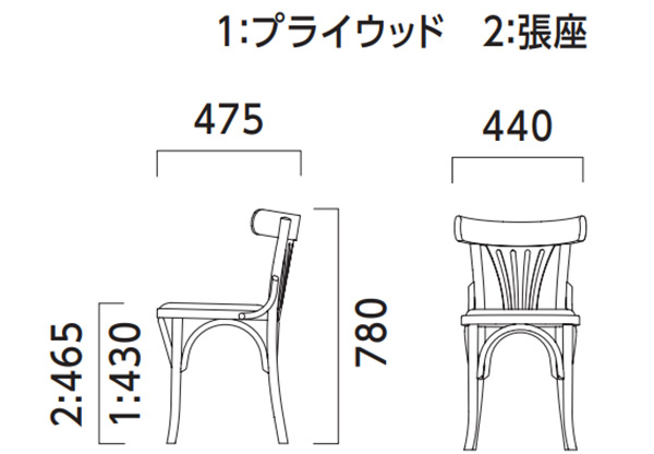 ラペリス