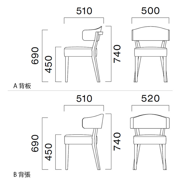 マニコ