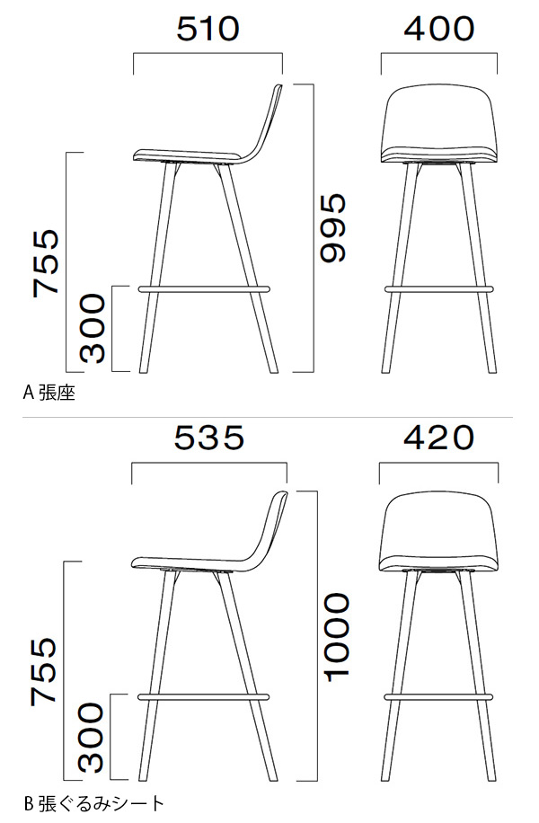 ペルセカウンター
