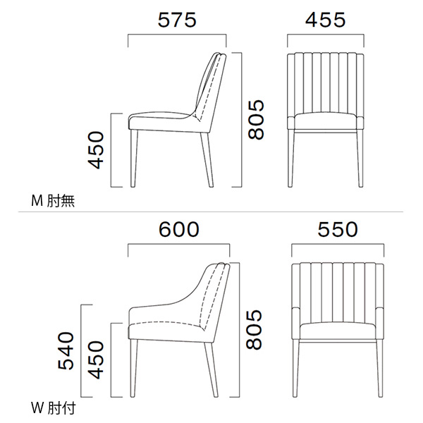 モラード