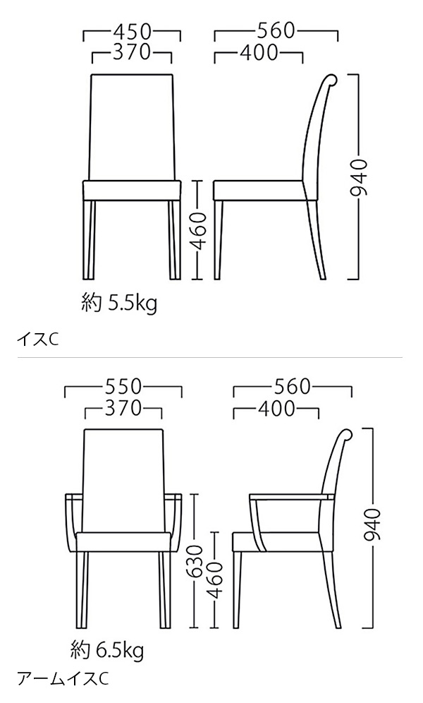 リーブルイスC