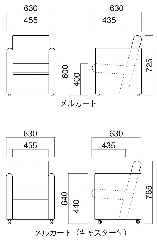 メルカート