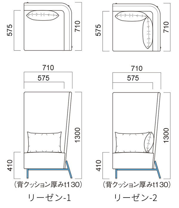 リーゼン
