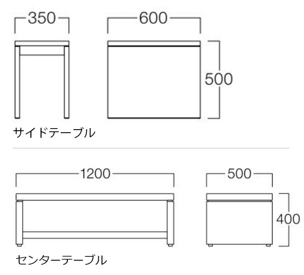 アジョール
