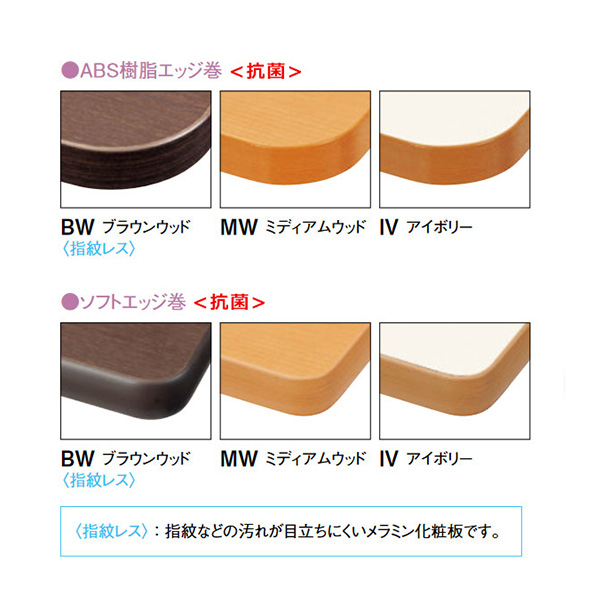 ABS樹脂エッジ巻とソフトエッジ巻