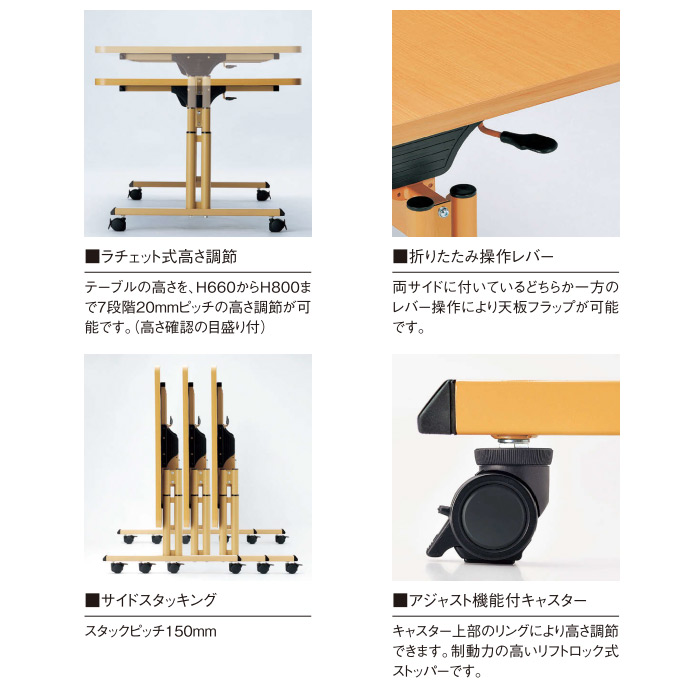機能