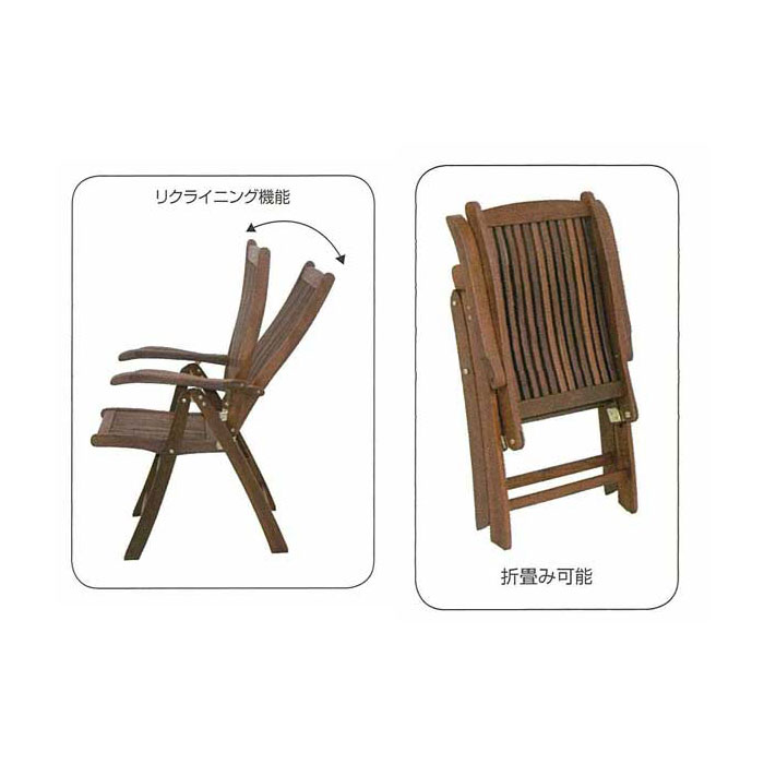 機能
