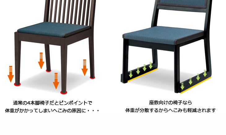 座敷用椅子の特徴