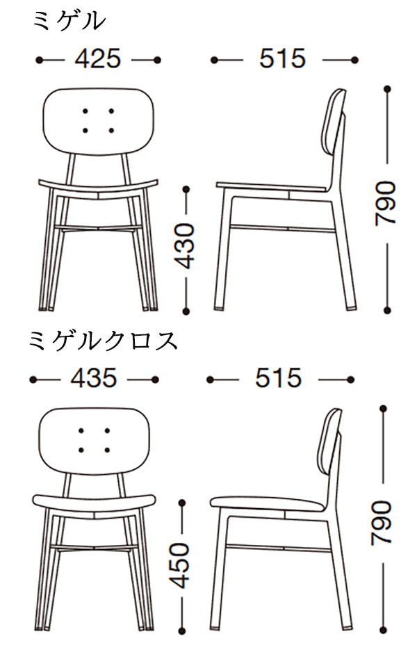 図