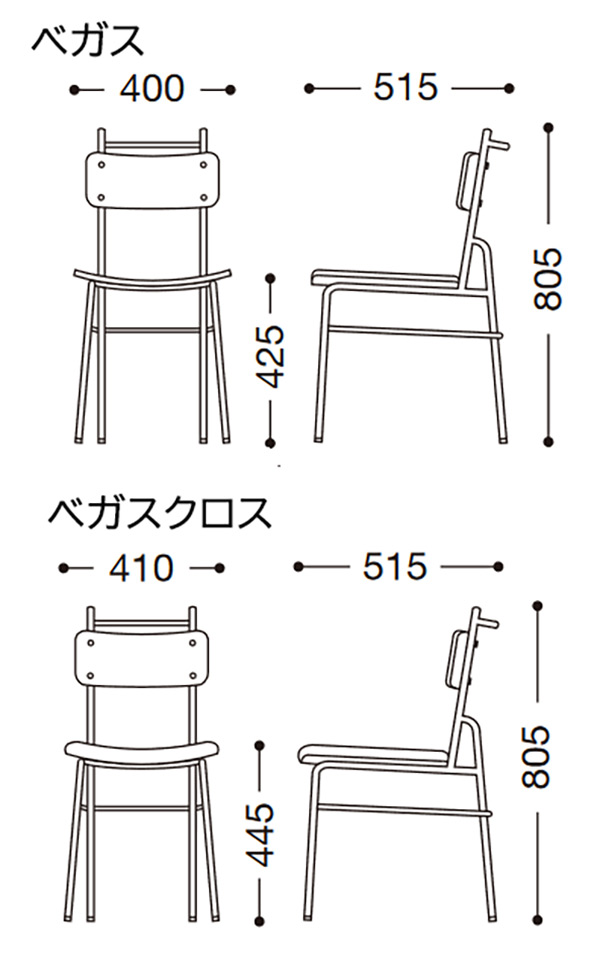 図