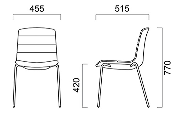 size