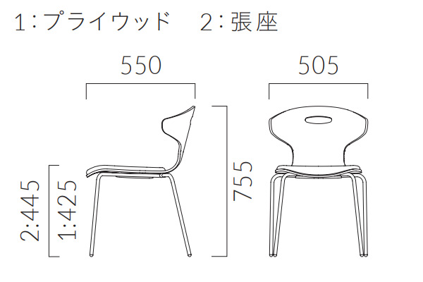 テモラサイズ