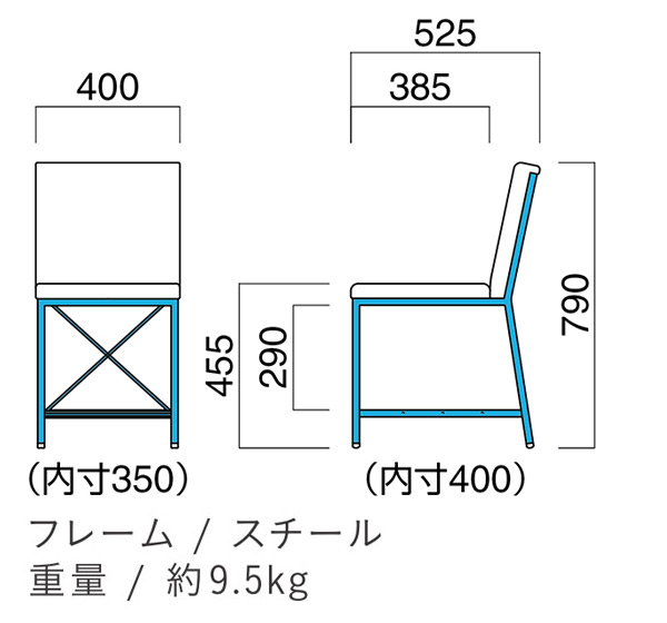 図