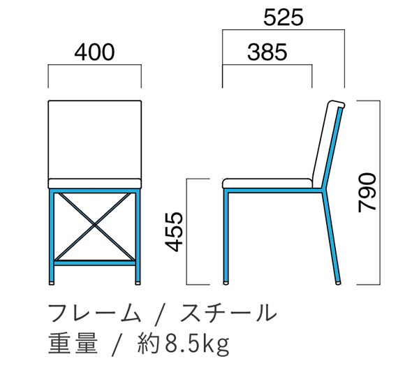 図