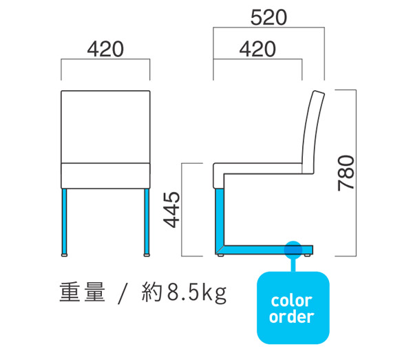 図