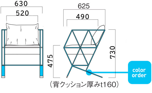 図