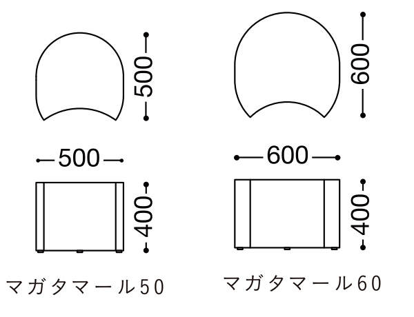 サイズ