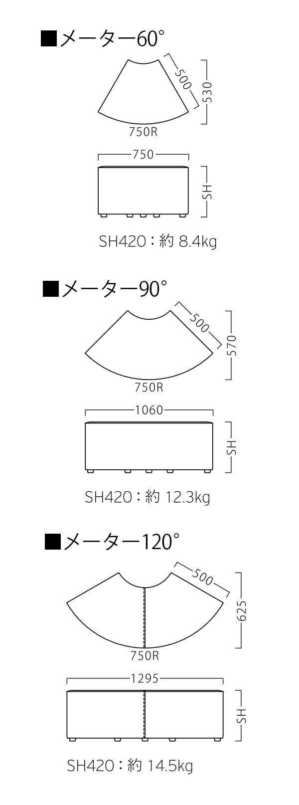 メーターサイズ