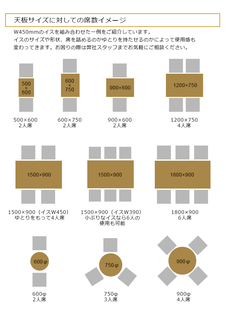 席数イメージ