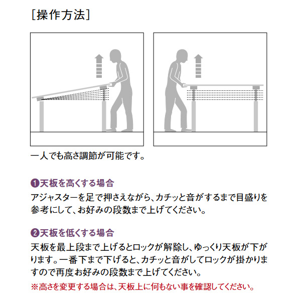 ラチェット昇降の操作方法