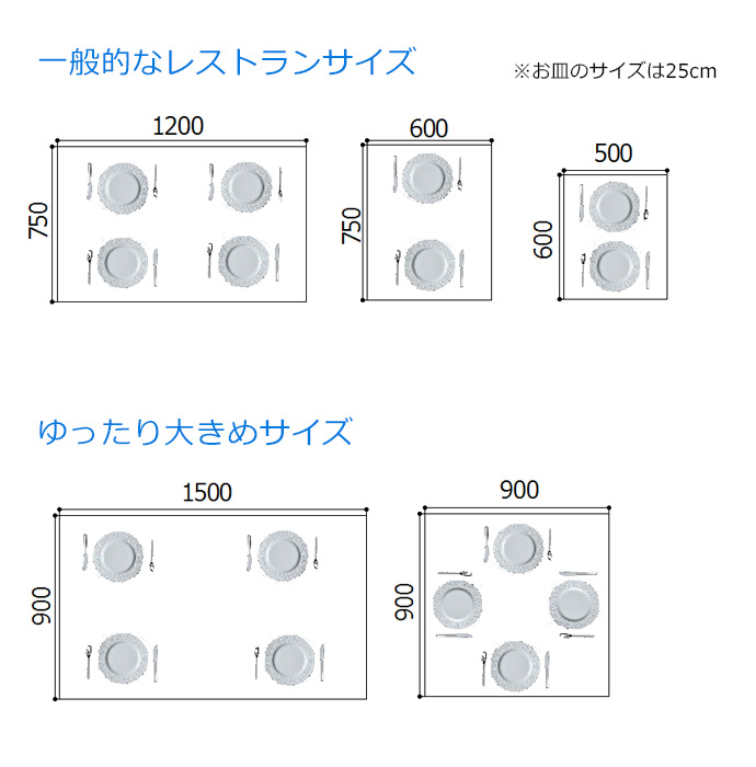 食器配置図