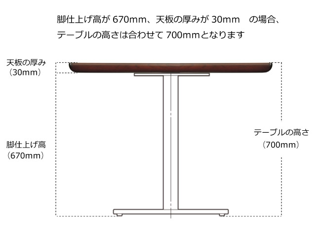 天板を取り付けて一つのテーブルとした場合