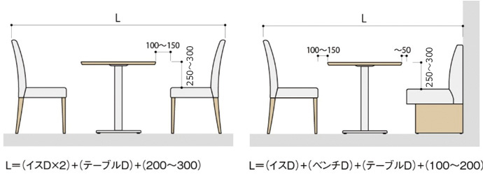 カフェレストラン