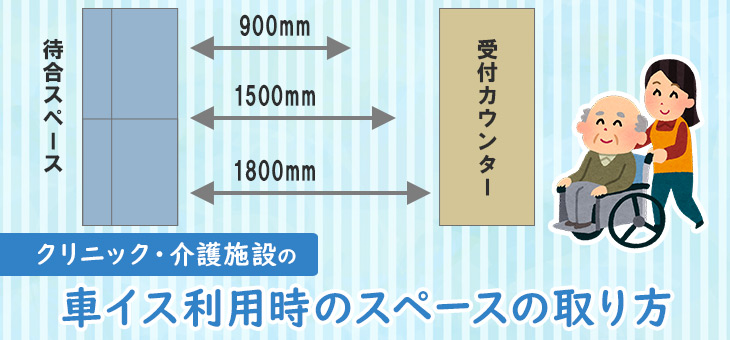 車イス利用時のスペースの取り方