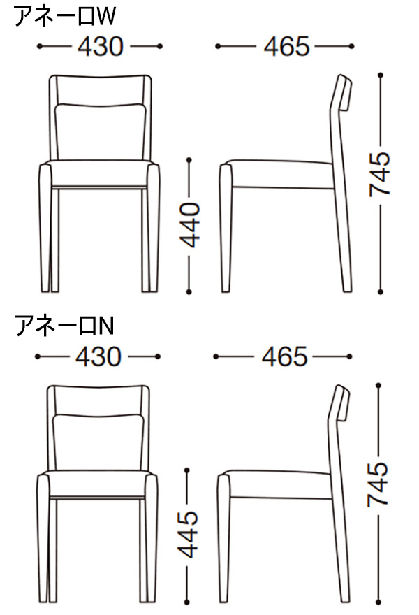 サイズ