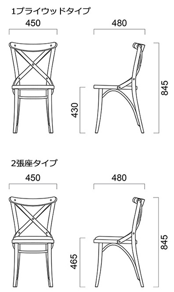 ベケットサイズ