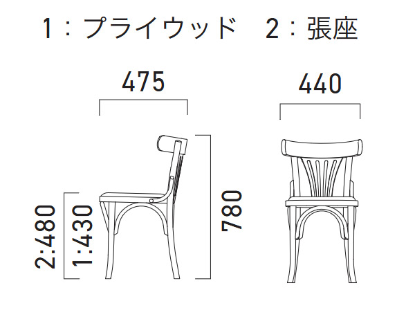 ラペリスサイズ