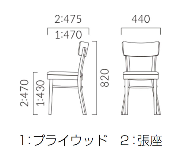 ラソールサイズ